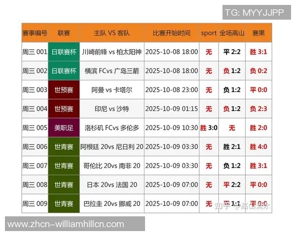 官方足球竞猜平台揭秘助你轻松赢取丰厚奖金的秘诀与技巧