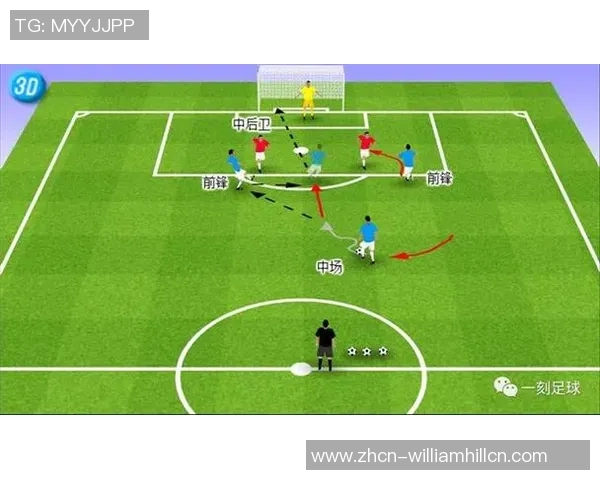 足球后卫的职责与规则解析助你提升防守技巧与比赛表现